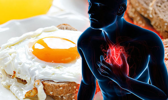 The Truth About Eggs and Heart Health