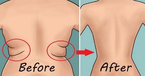 Say Goodbye to Stubborn Belly Fat with these 8 Simple Tips, Based on Science